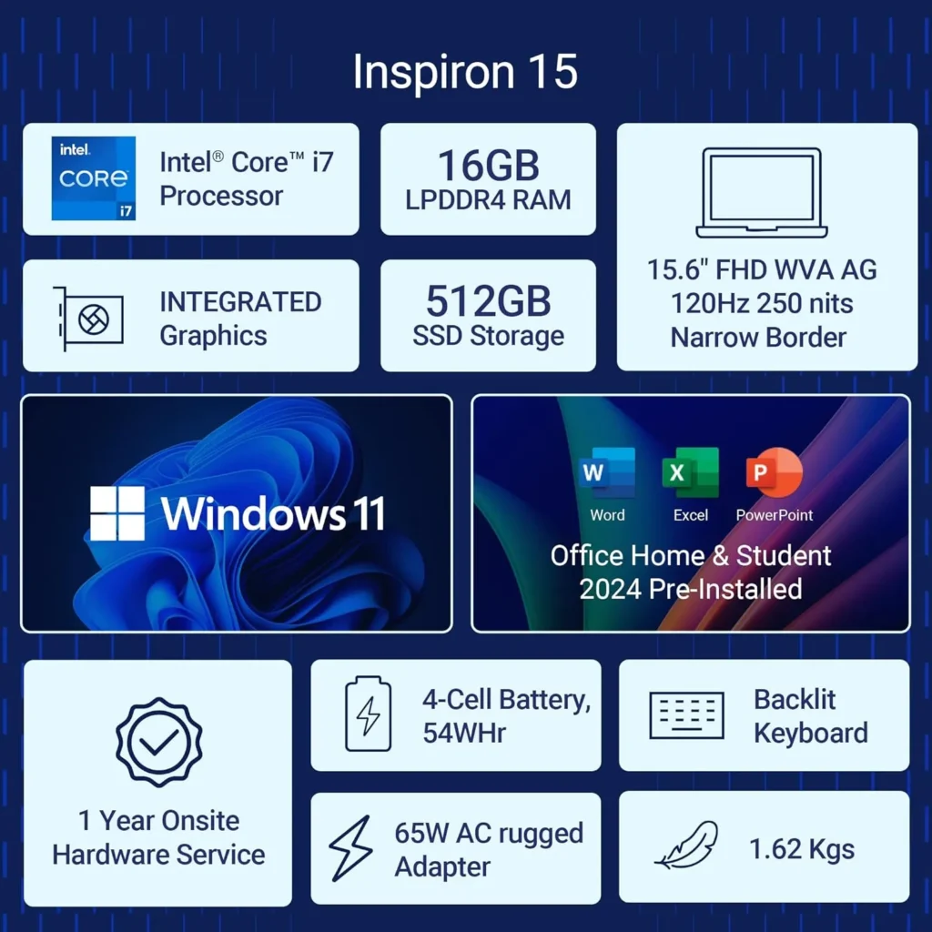 Dell XPS 15